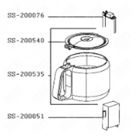 SCHEDA ELETTRONICA (CODICE SS-200076) MACCHINA DA CAFFÃ, CAFFETTIERA - SS-200076